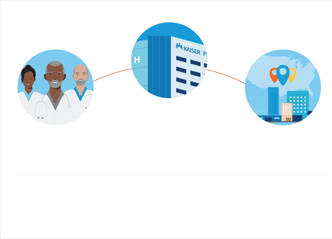 Infographic showing how telehealth is integrated across our network