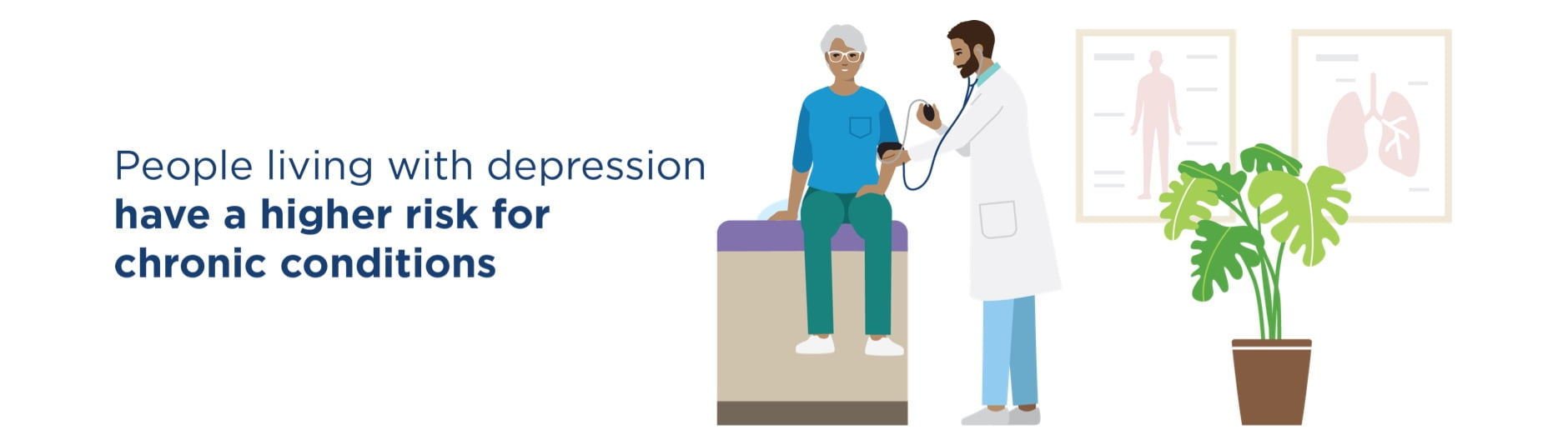 Illustration of an older person having their blood pressure tested in a doctor's office with caption: People living with depression have a higher risk for chronic conditions